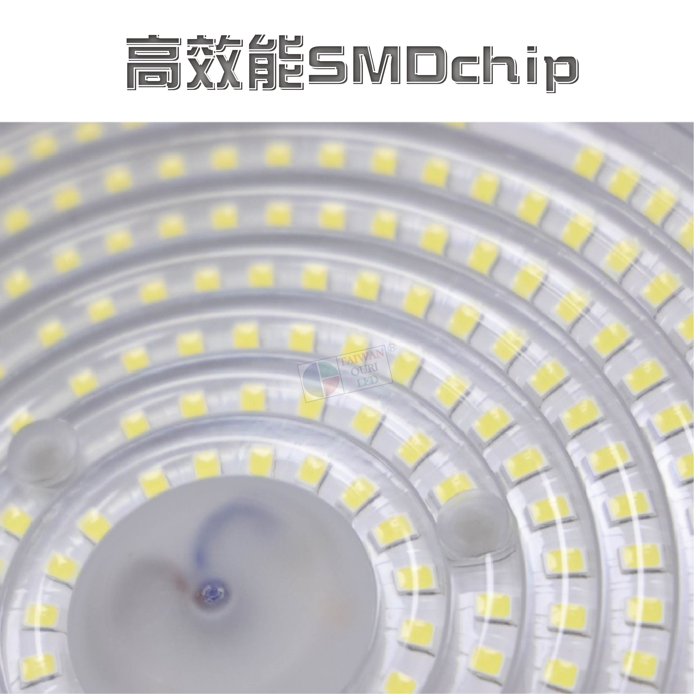 LED UFO天井燈1