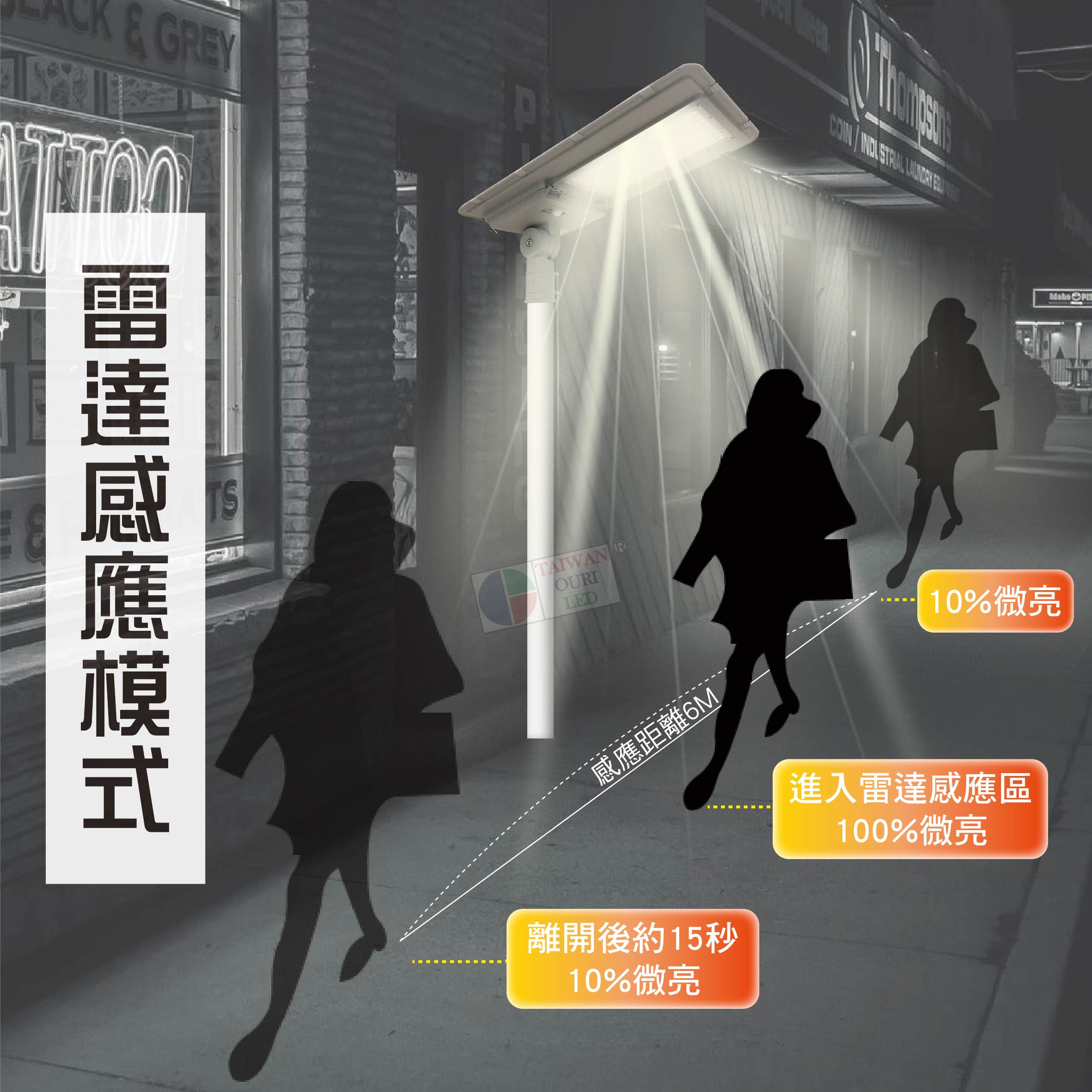 LED工程款太陽能路燈2