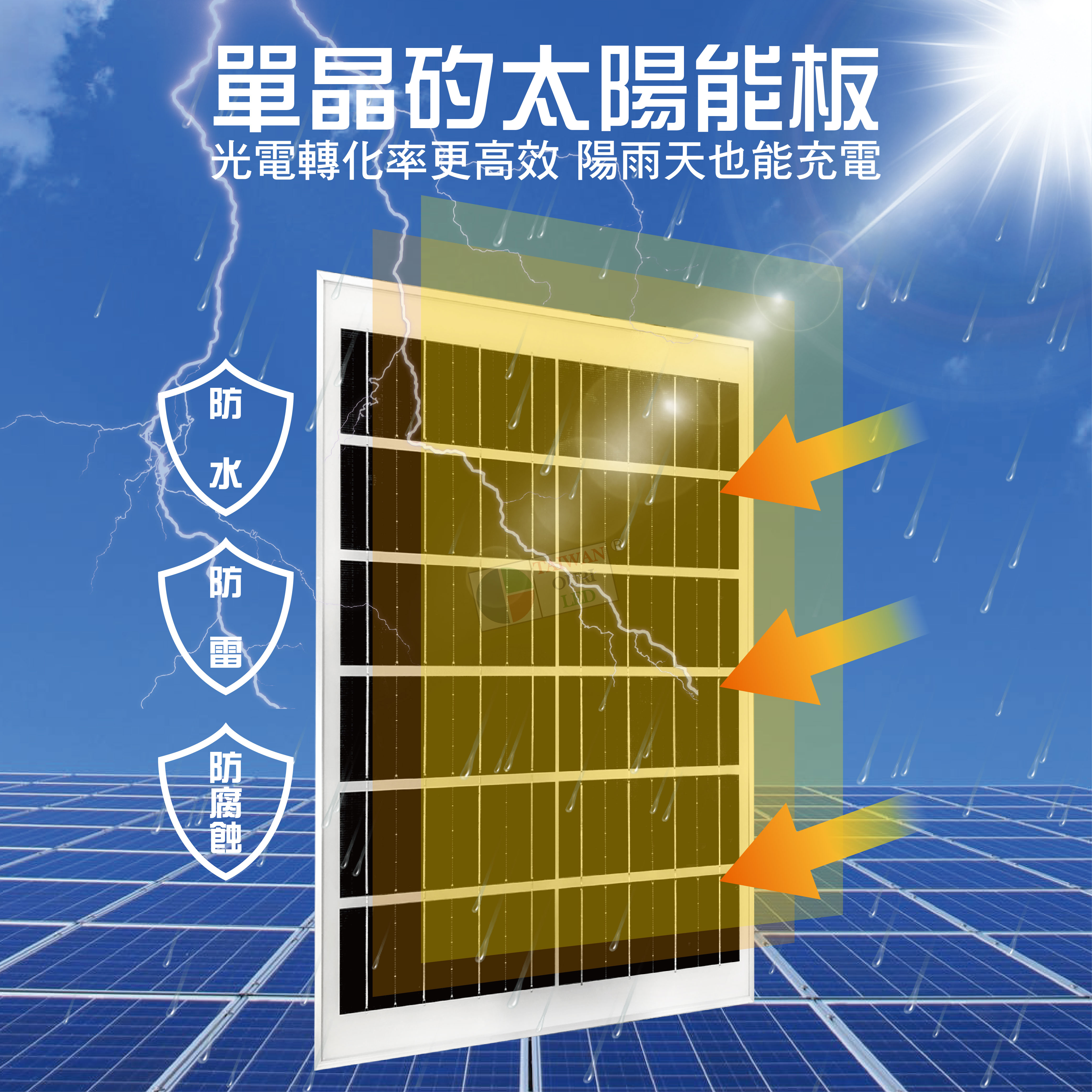 LED太陽能投射燈2